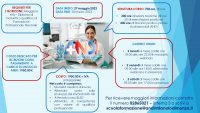 27 MAGGIO 2022 – Via al nuovo Corso ASO !
